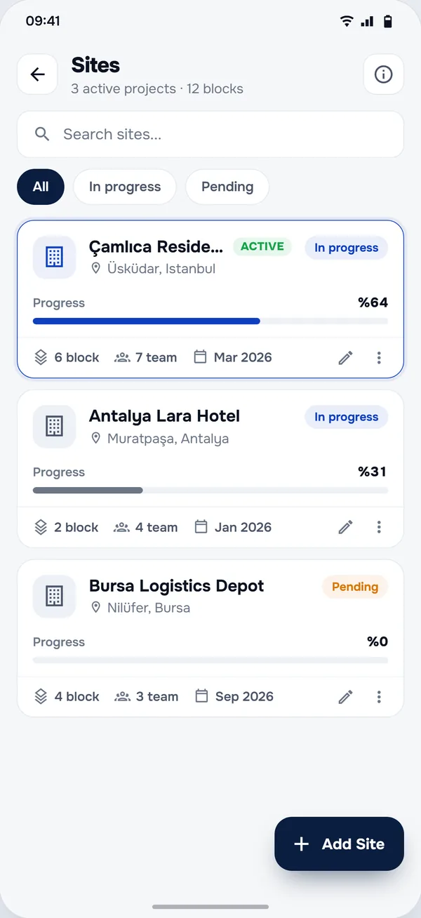 Sites screen in the StructurePrime app