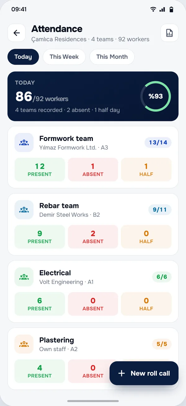 Attendance screen in the StructurePrime app