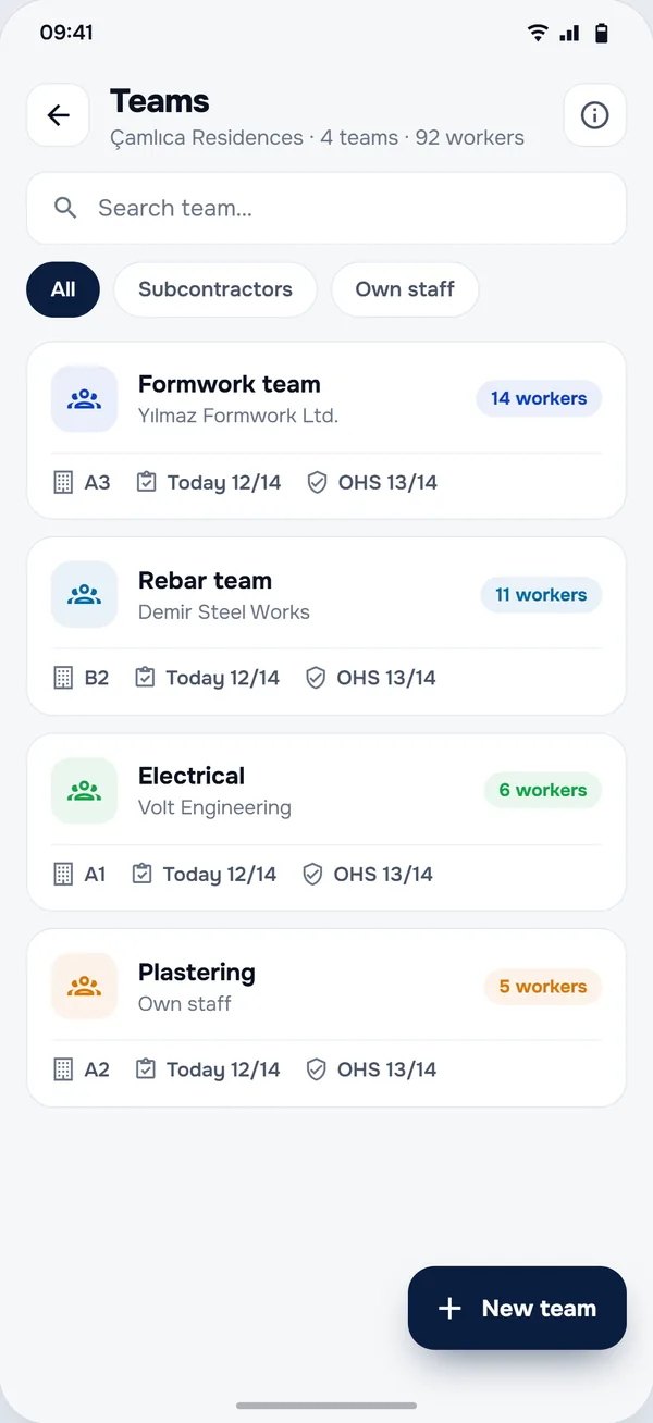 Crews screen in the StructurePrime app