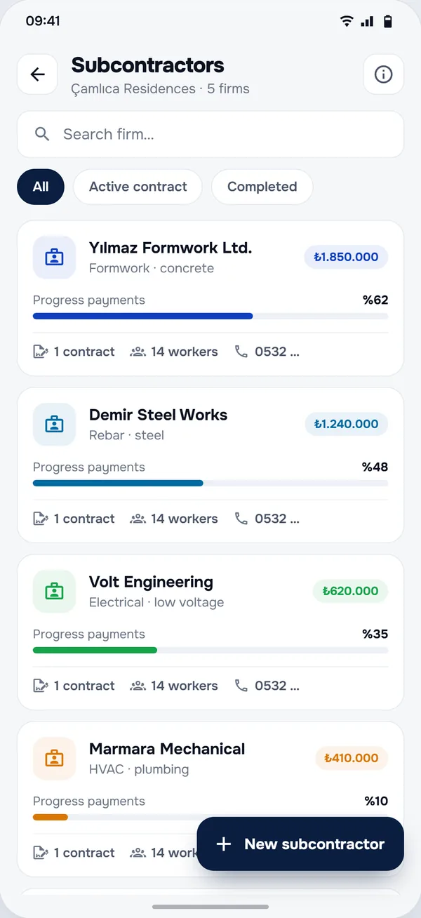 Subcontractors screen in the StructurePrime app