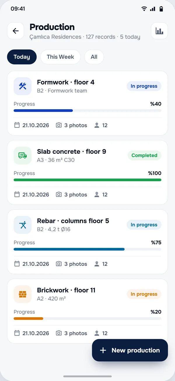 Work Progress screen in the StructurePrime app