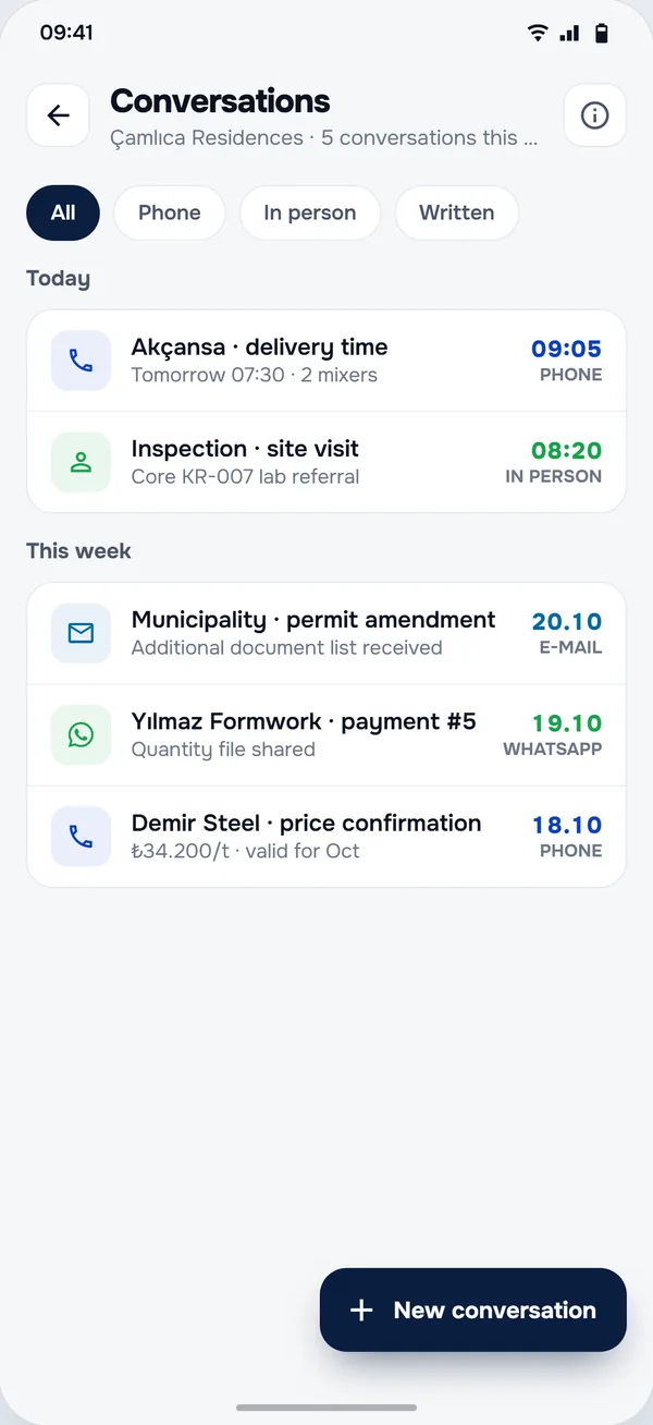 Calls & Conversations screen in the StructurePrime app