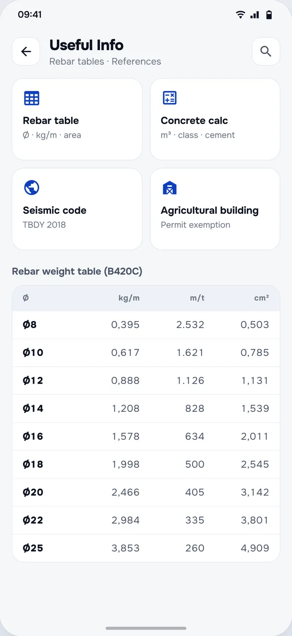 Field Reference screen in the StructurePrime app